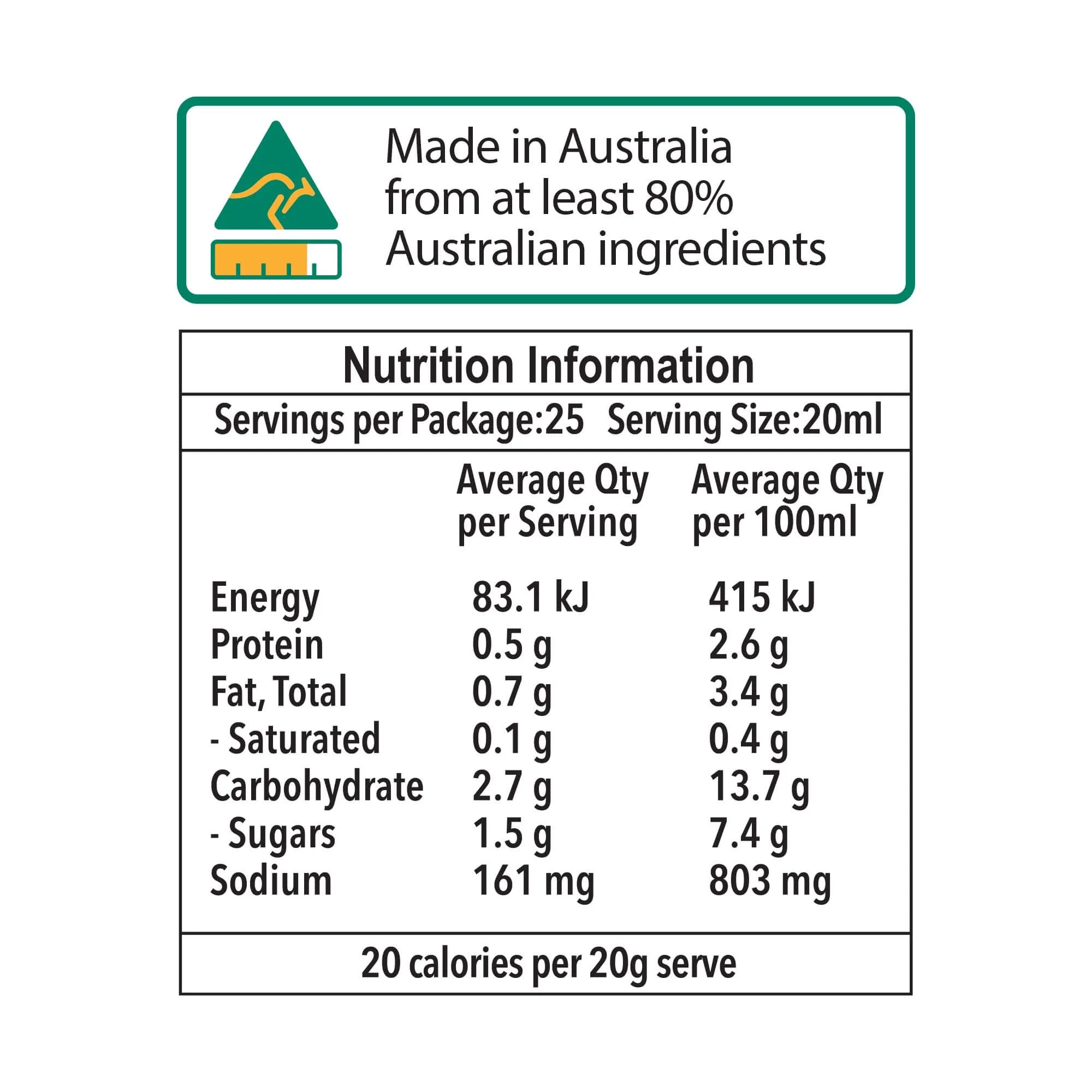 Lean_and_Loud_Burger_Sauce_500ml_Nutritional_Info.jpg