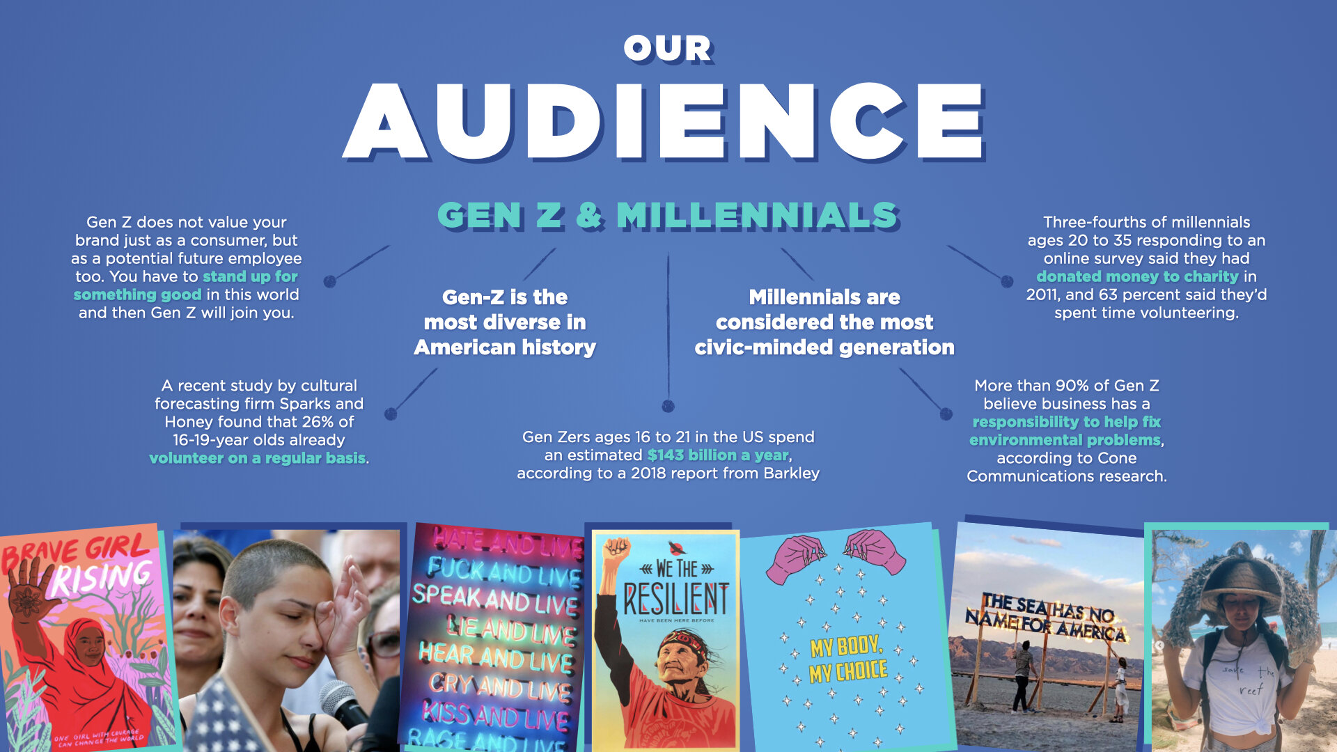 Change The World Deck