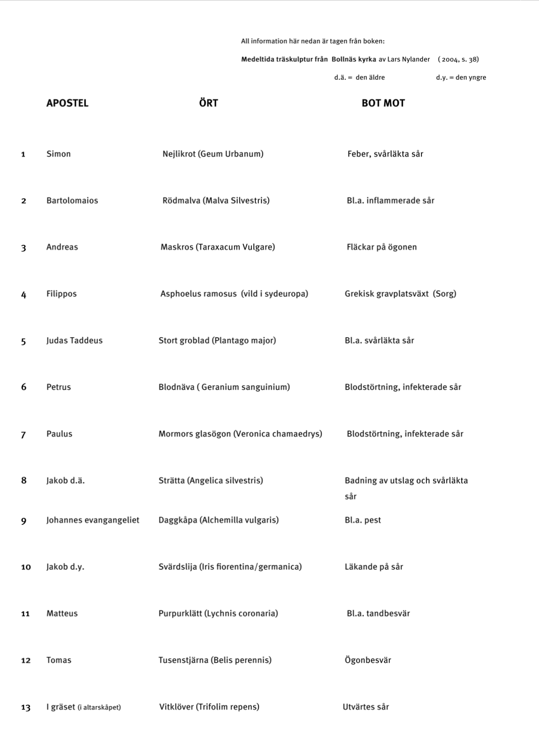 Skärmavbild 2025-12-13 kl. 14.18.09.png