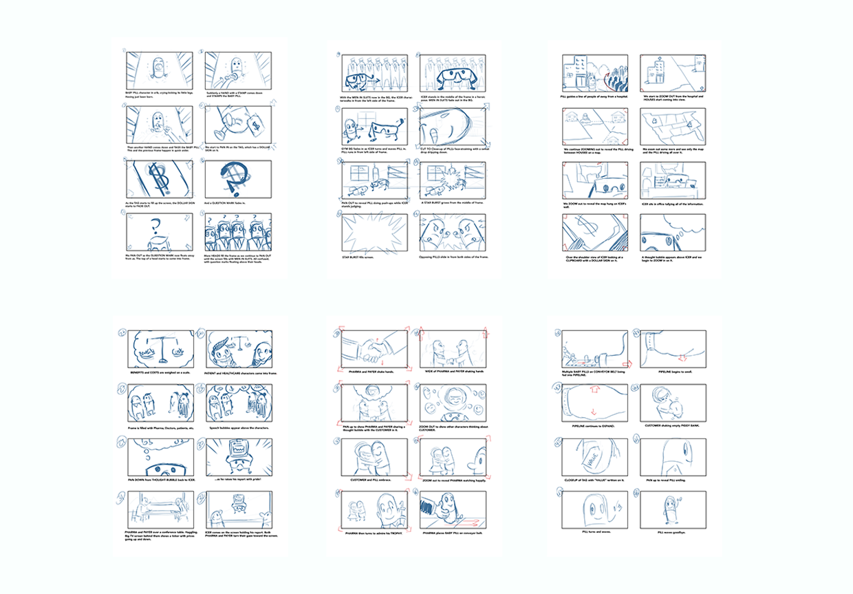 ICER_Storyboards.png