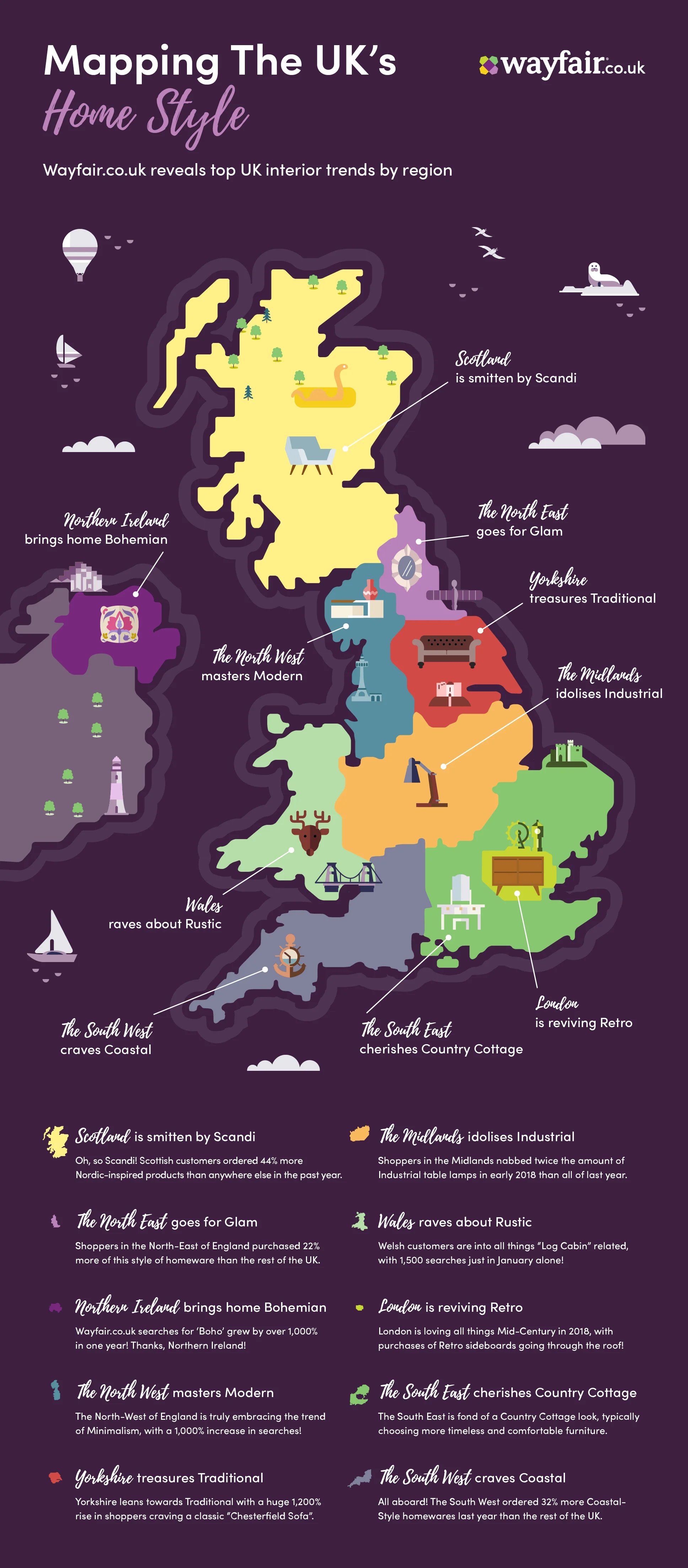 0326_WFUK_Style-by-Region-info-graphic-map_14942137-General-with-key.jpg