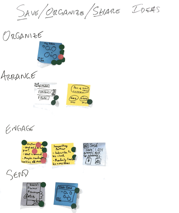Save organize share ideas.png