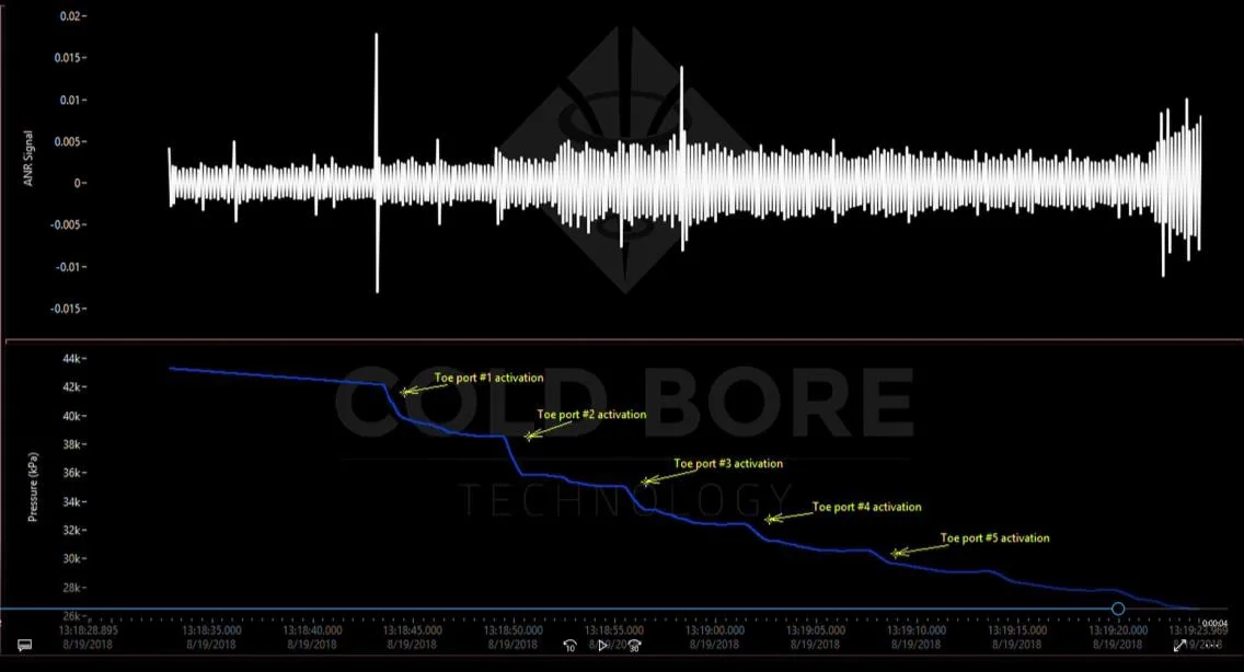 cp sound chart.jpg