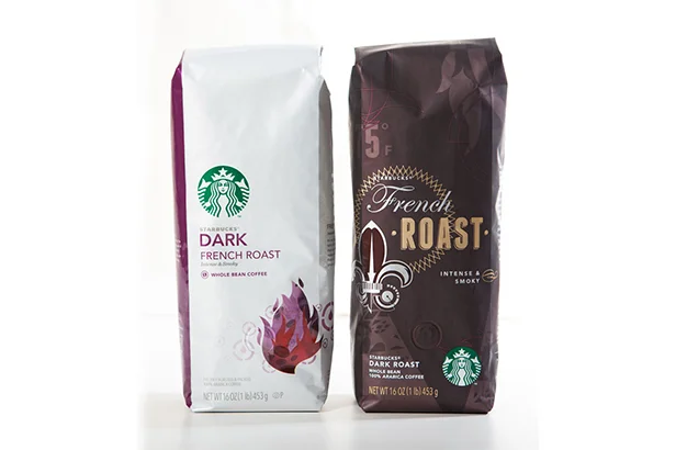 Core Transformation.jpg