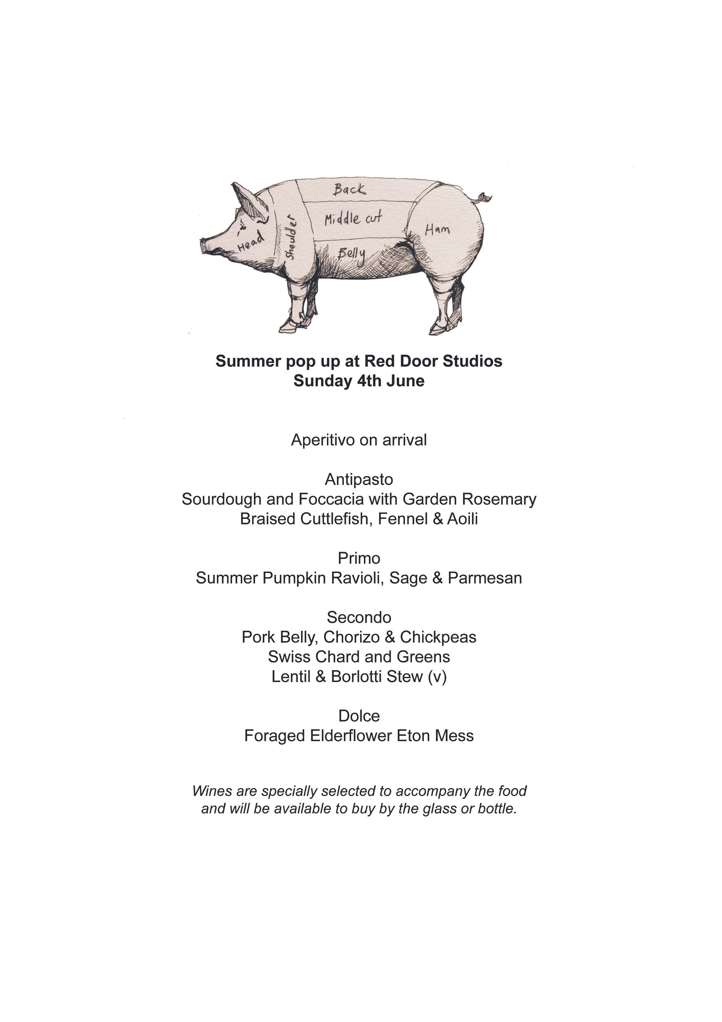 Pop up menu June 2.jpg