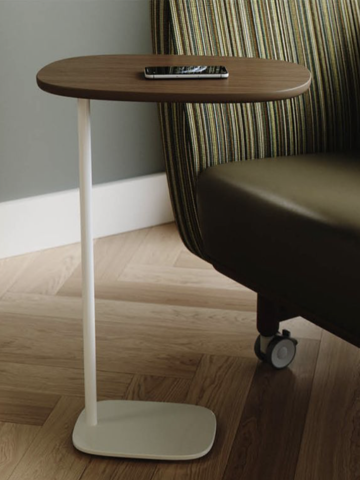 Ellie table.png