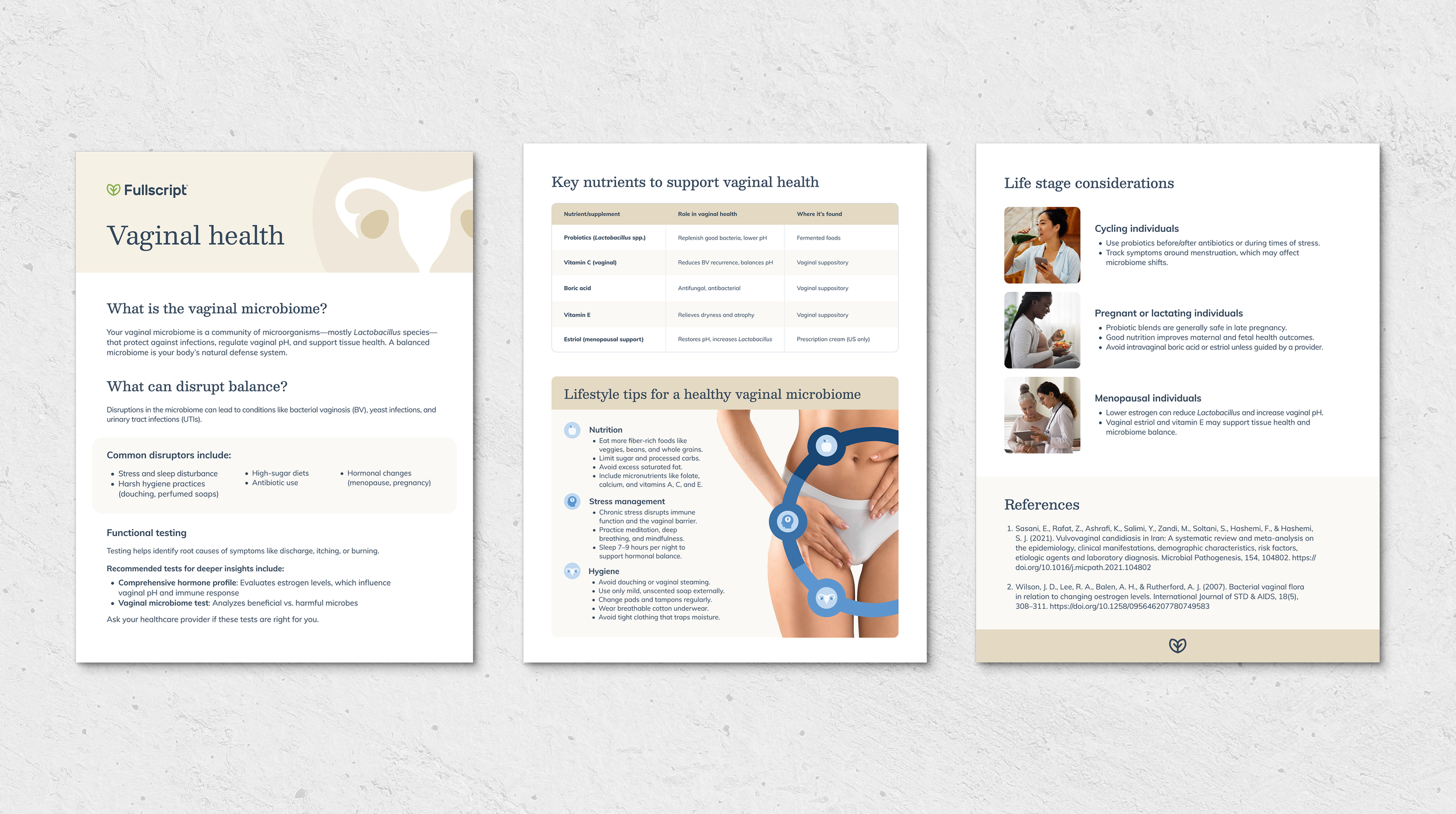 MedEd-VaginalHealth.png