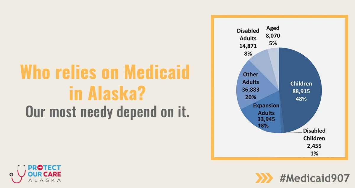 final-who-relies-on-medicaid.jpg