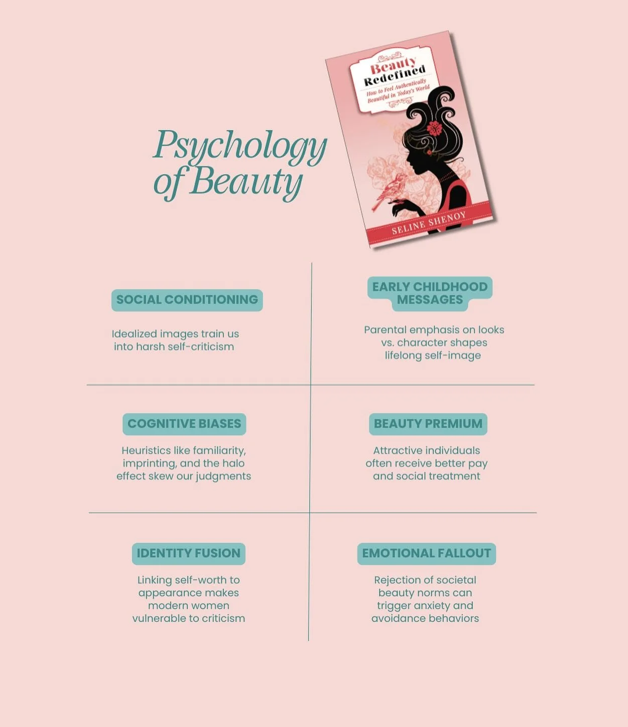 In my first book, Beauty Redefined, I wrote a chapter on the psychology of beauty. It looks at how culture, media, and our own beliefs shape how we see ourselves and others. I wanted to uncover the quiet forces that guide our views, so we can choose 