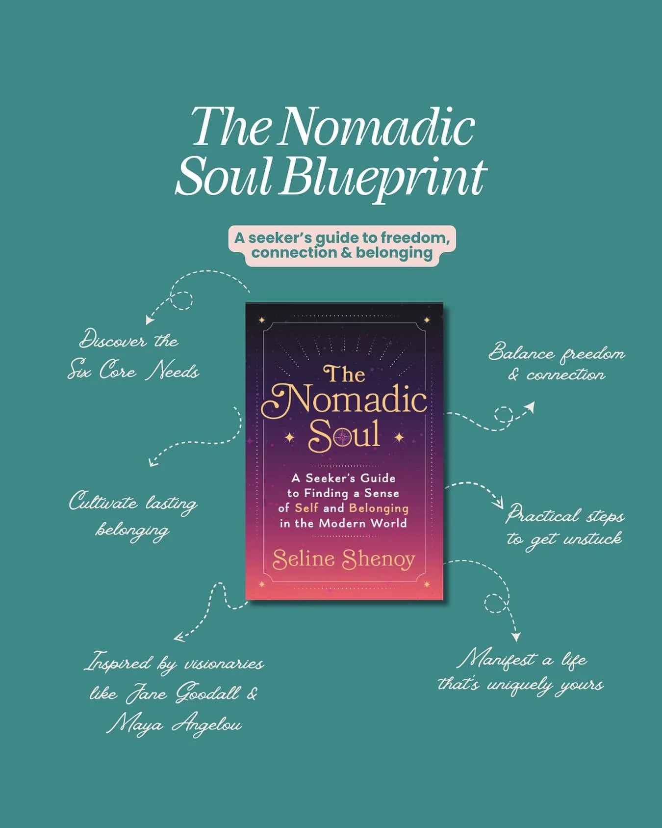 Writing The Nomadic Soul became its own inner journey for me. It pulled me through layers of mind, heart, and spirit. At its core, this book is a compass 🧭. We all lose our bearings at times, and we need a way back. I use the road as a metaphor, gui