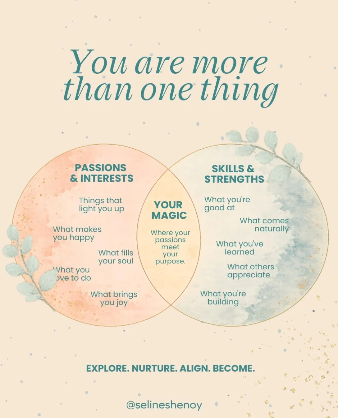 ✨ For a long time, I thought purpose was something I had to find. Now I see it differently. It&rsquo;s something we uncover when we pay attention to what lights us up and what we&rsquo;re naturally here to contribute. 🌿

Your greatest magic lives wh