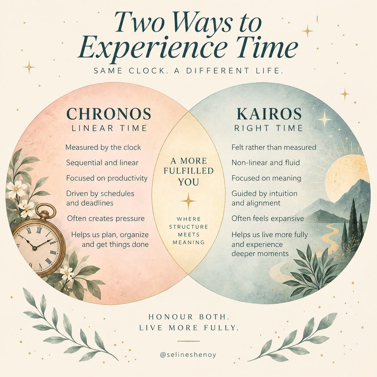 The older I get, the more I value time. ⏳ But I&rsquo;m also beginning to see it differently.

For so long, I thought of time mostly as Chronos &mdash; hours, schedules, deadlines, milestones and the constant awareness of what needs to happen next.

