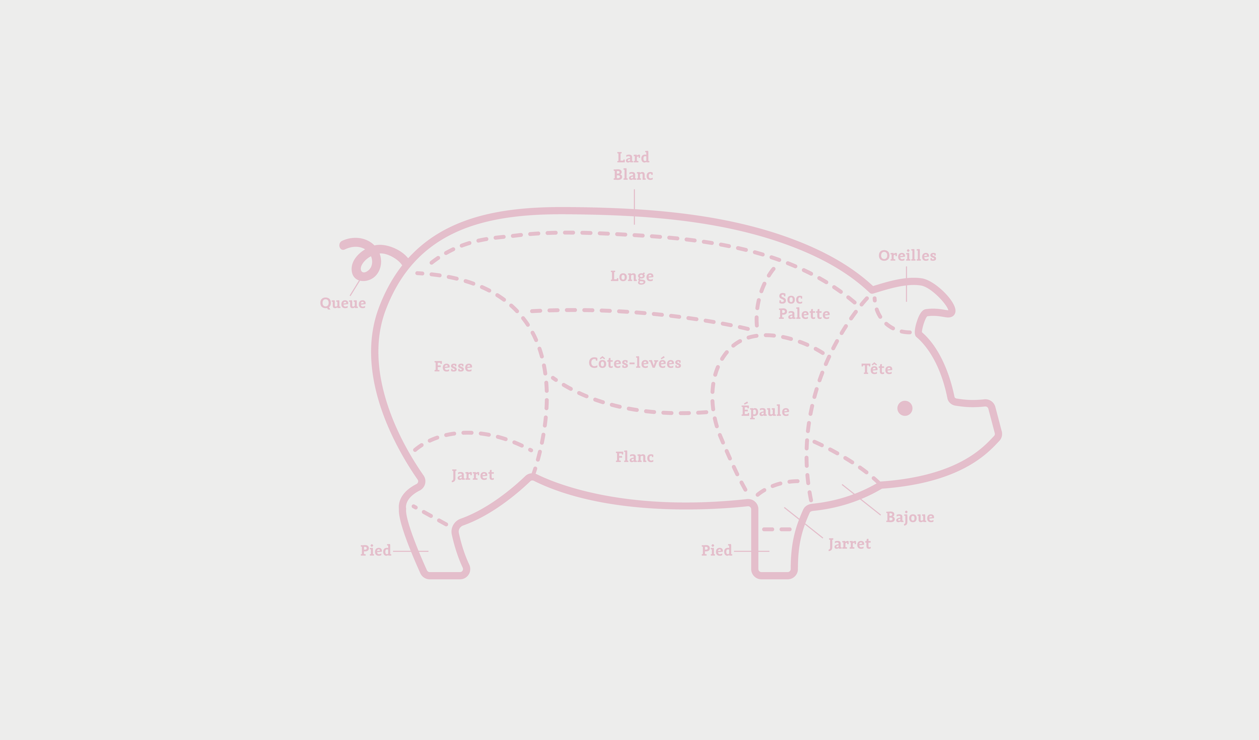 Marianne-Girard_porcmeilleur_porc.png