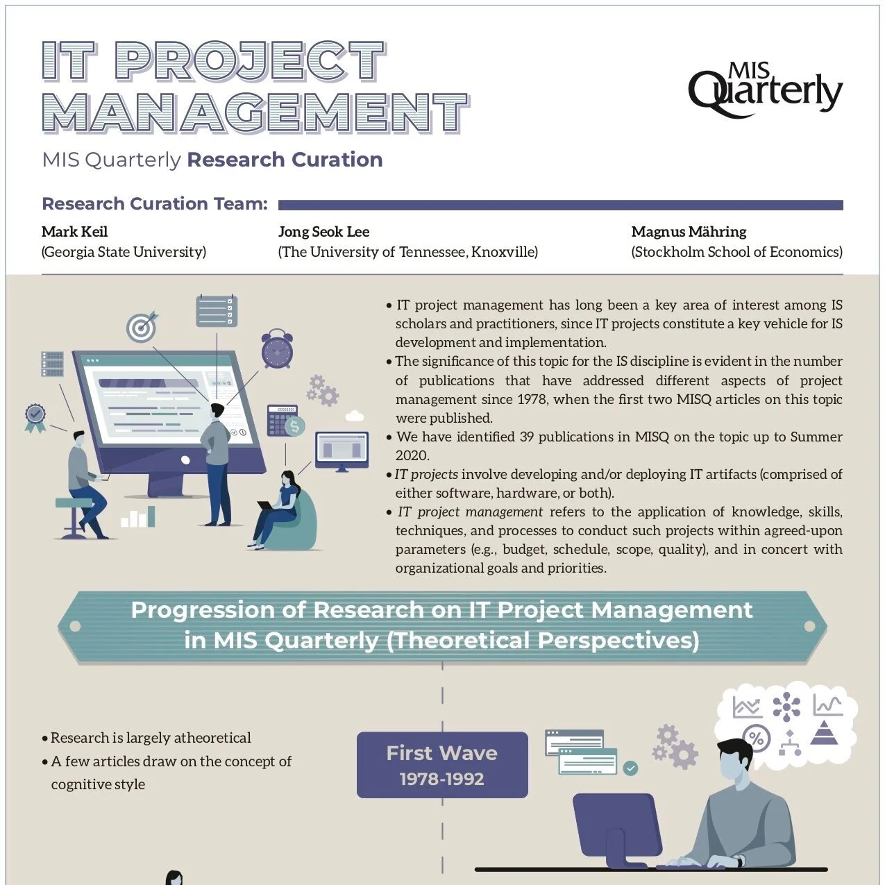 IT Project Management