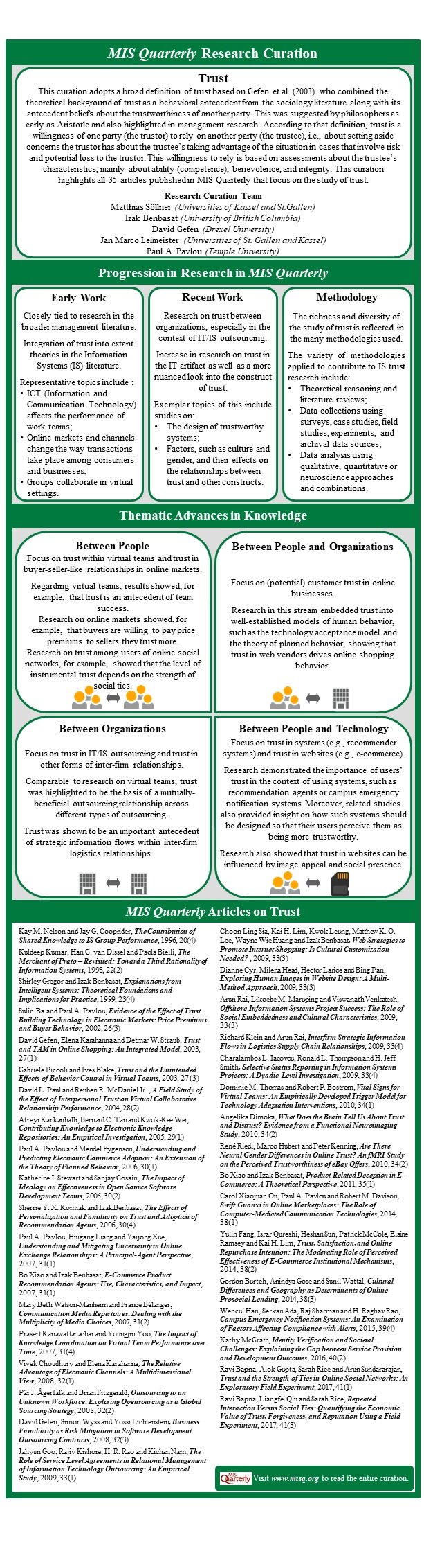 Trust Infographic updated June 2018.PNG
