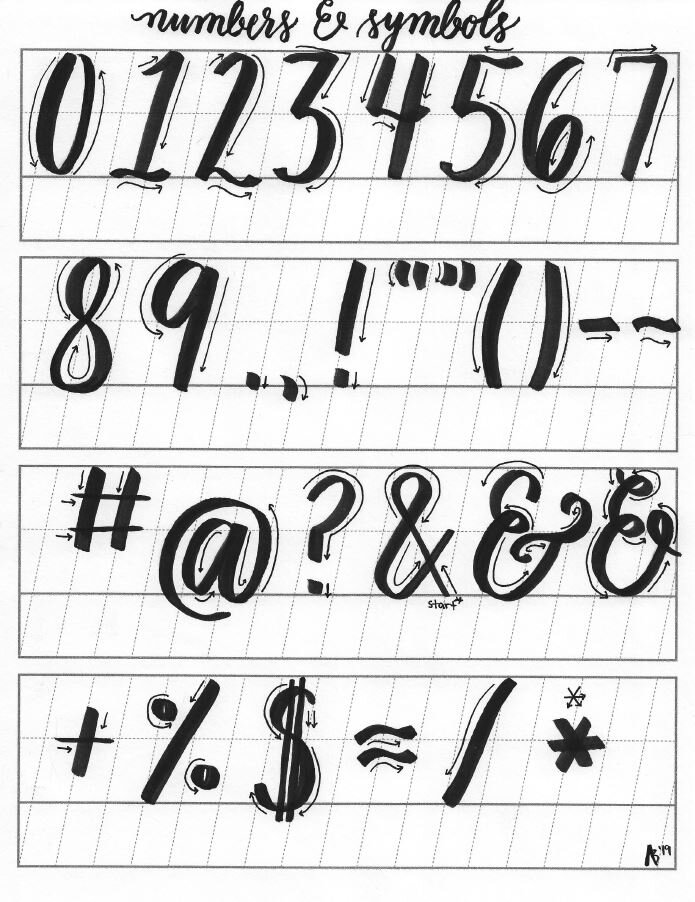 Numbers and Symbols.JPG