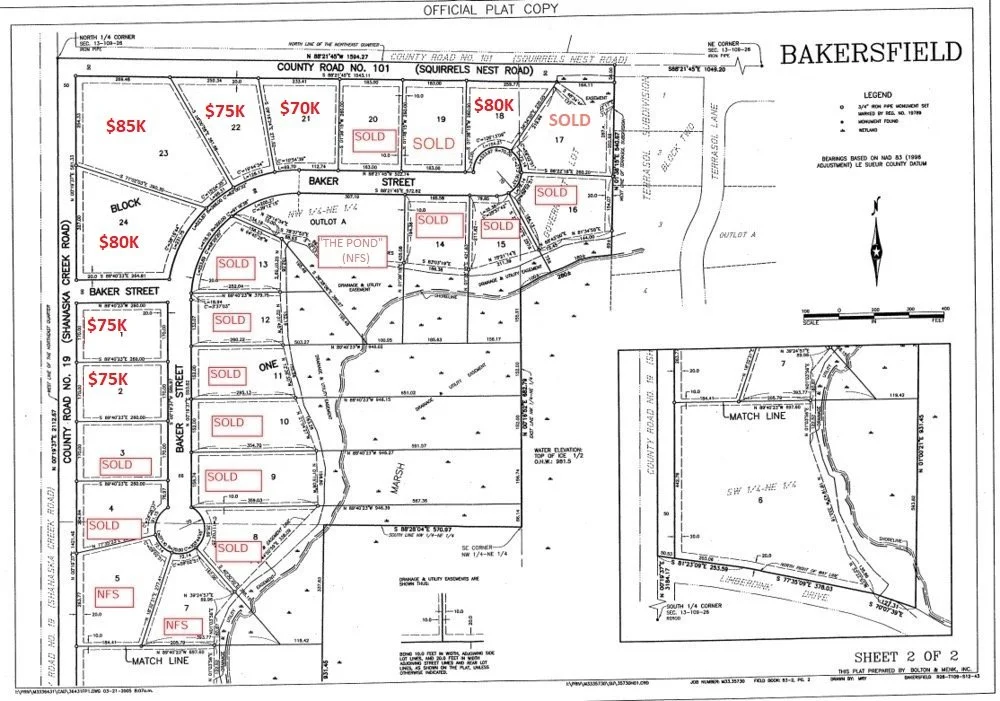 Bakersfield — Baker's Land Info