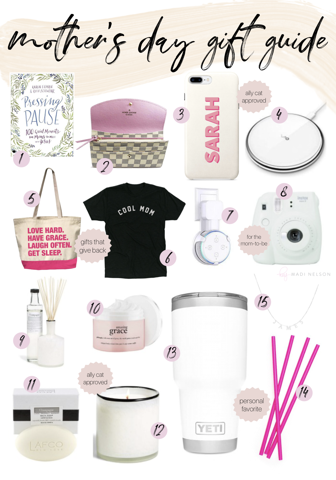 Mother's Day Gift Guide 2019
