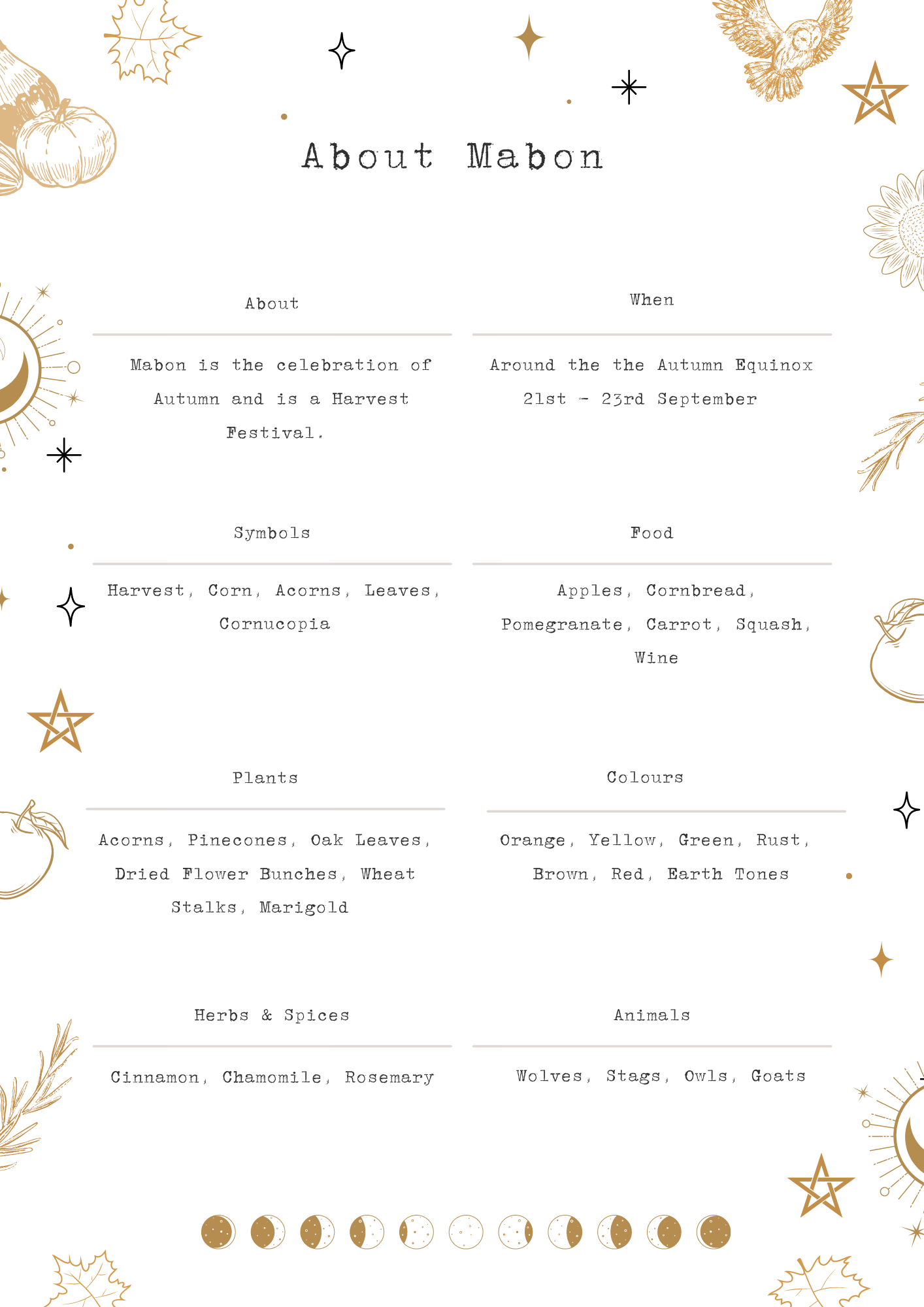 Mabon What is it & How to celebrate? — Drawn Together Art Collective