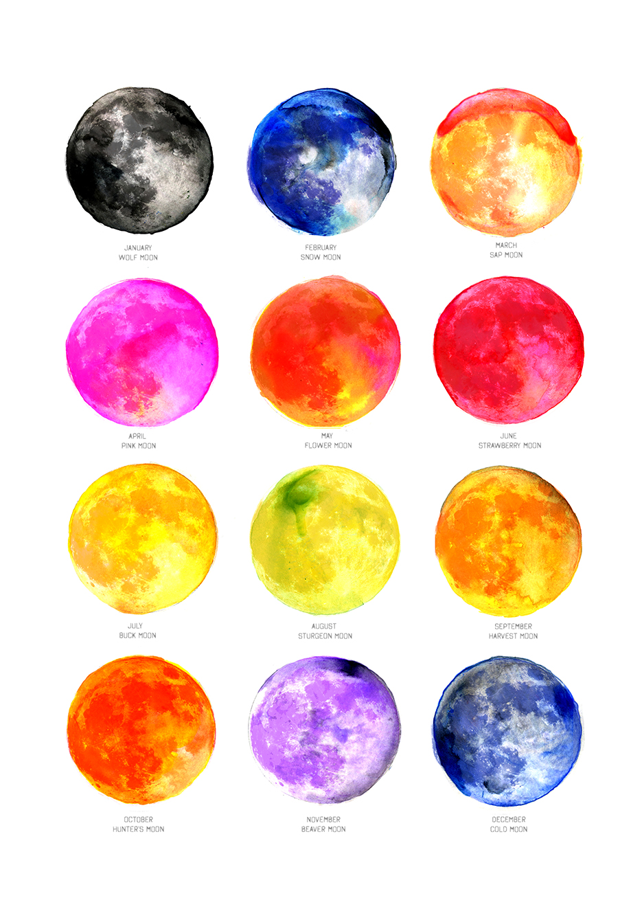Full Moon Names - Colourful Moons - Art Print — Drawn Together Art