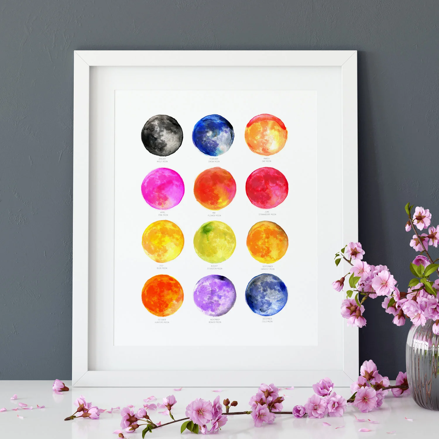 Full Moon Names - Art Prints