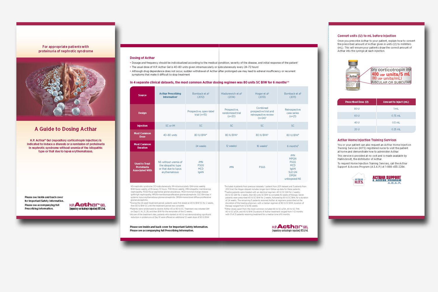 Dosing Card