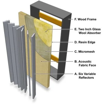 Flexifuser_exploded_diagram.jpg