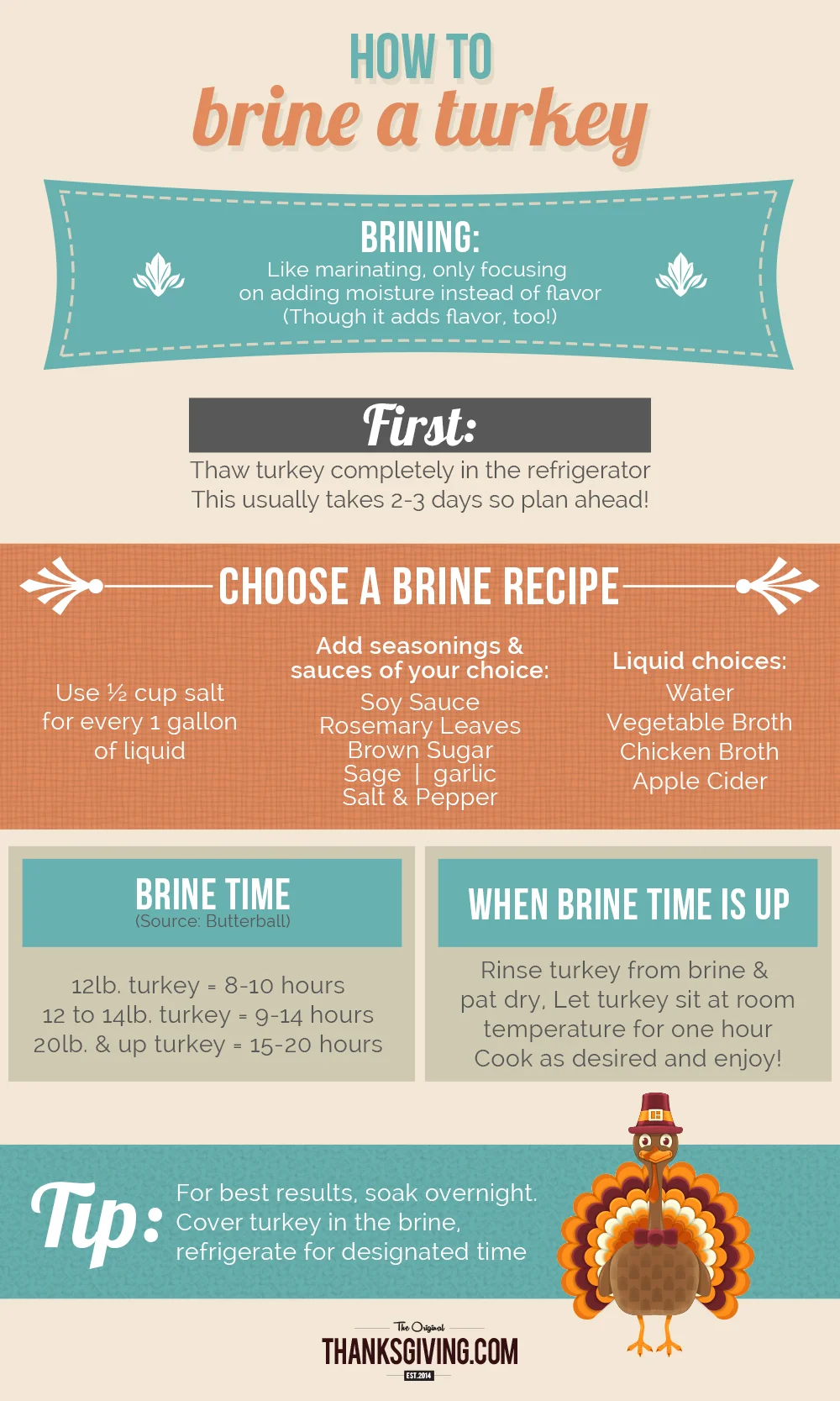 Brine_Infographic.jpg