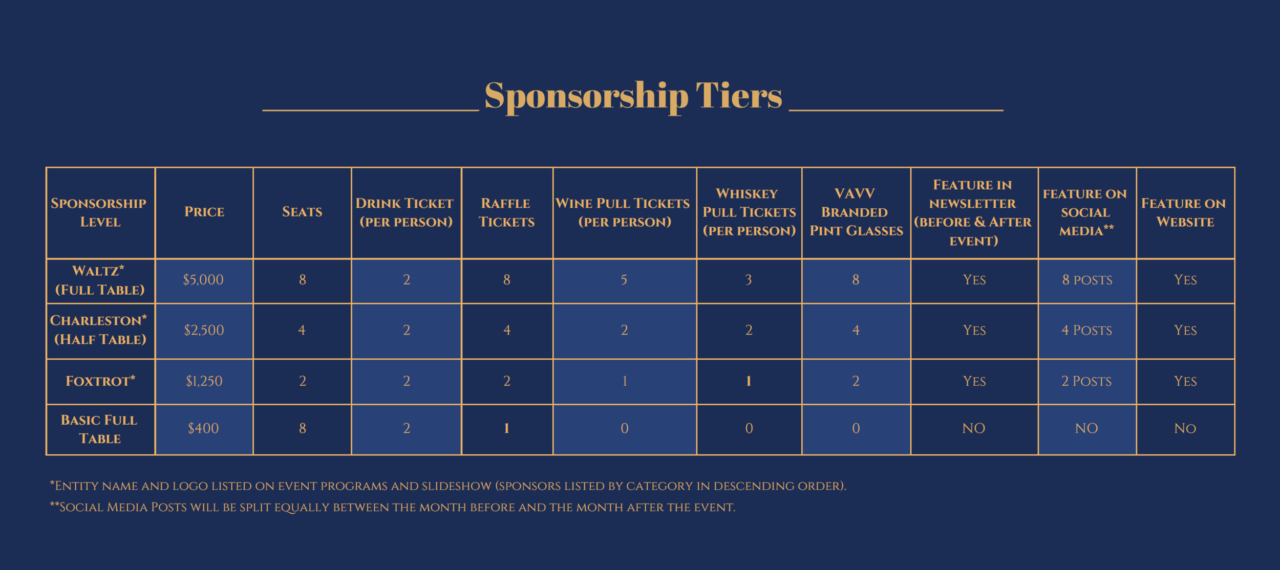 sponsorship tiers graphic.png