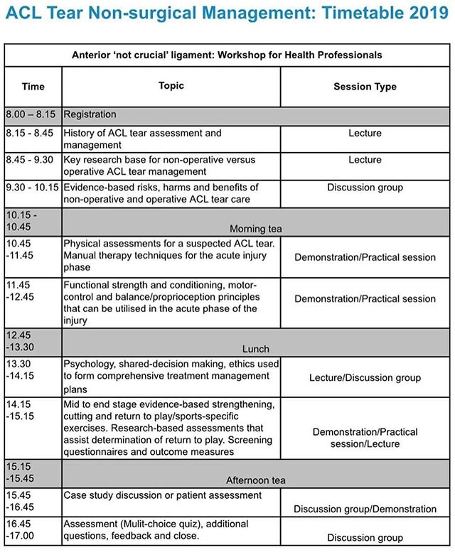 ** Adelaide ACL non-surgical management workshop Sunday June 16th&nbsp;&ndash; tickets selling fast! ** &bull;
Just a couple of weeks to go until our workshop in Adelaide, where we are teaming up with Wahib and the team from Kinetic Rehabilitation! B