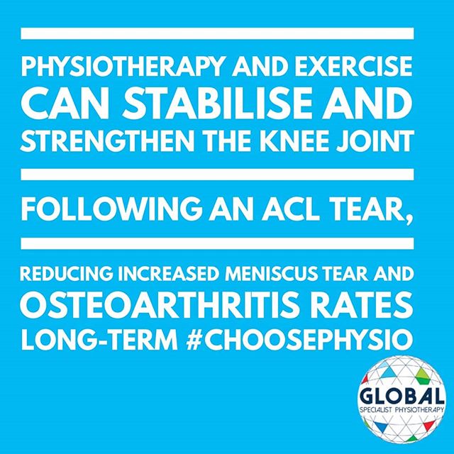 It is a misconception based on low-quality data that early ACL reconstruction is necessary to prevent further meniscus tears and long-term osteoarthritis compared to a supervised, graded strengthening program following ACL injury (Filbay 2018).
&bull