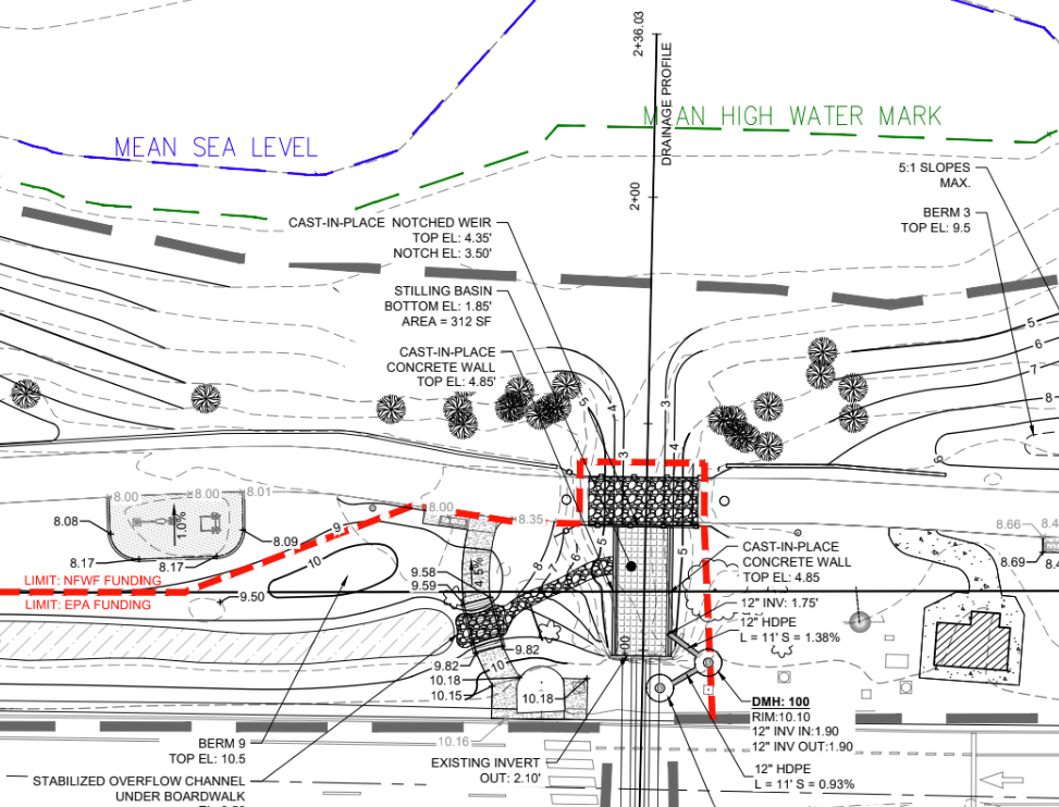 Snapshot of shoreline resilience permitting plans