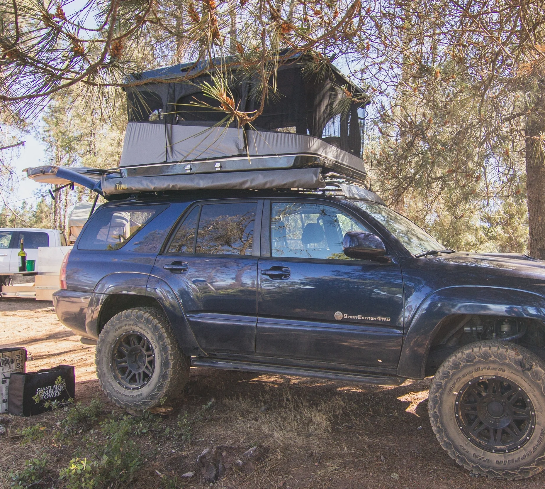 Part 3 - Long Term Review