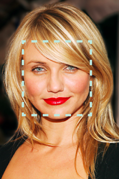 Cameron Diaz