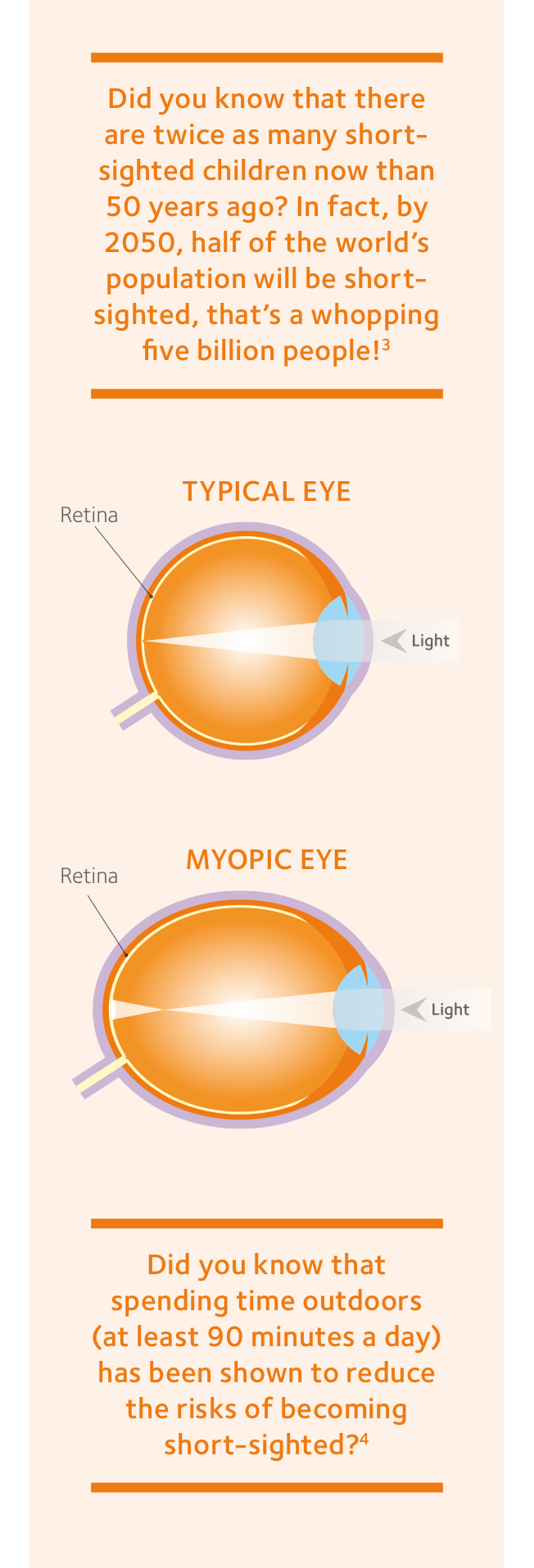 myopia control.png