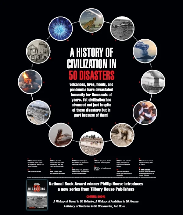  Poster promoting Tilbury House Publisher's history book series 