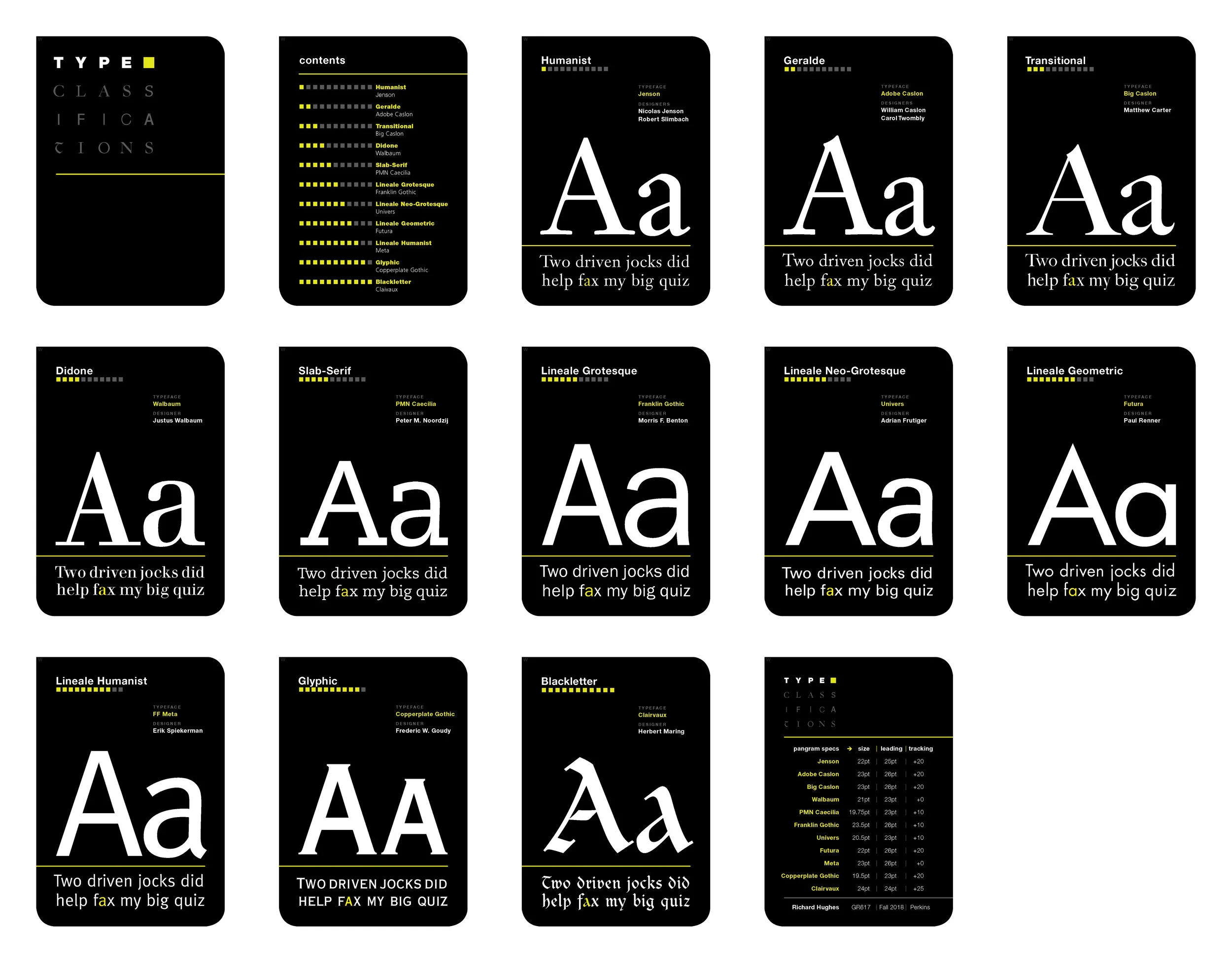 Type Classification Card-Set