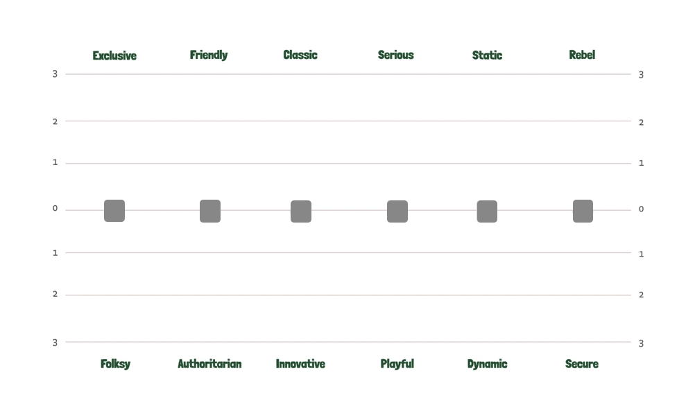 Tonality Generator