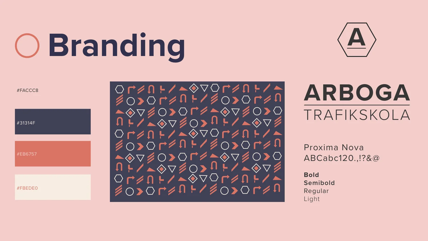 LisaLiljenberg_Arboga_Branding.jpg