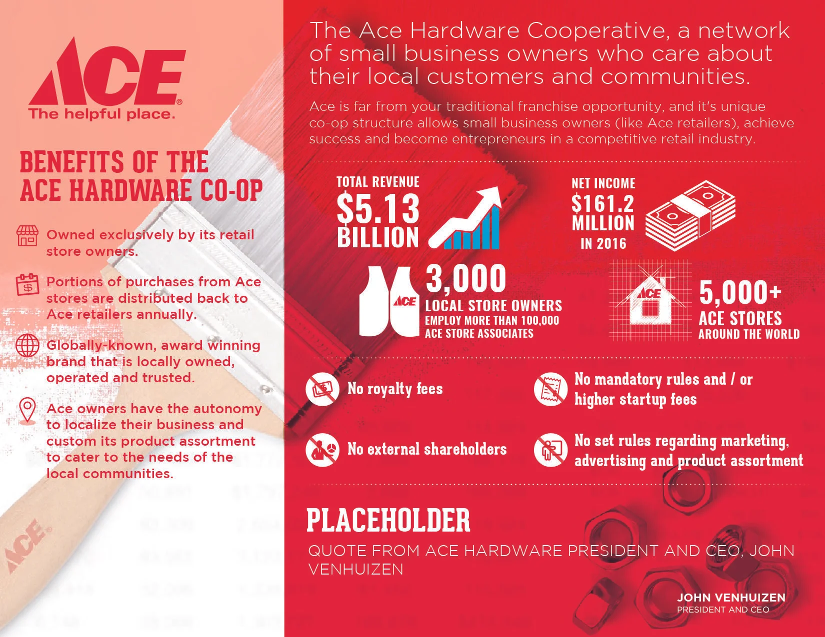 ACEhardware_2017_Infographic_v04-01.jpg