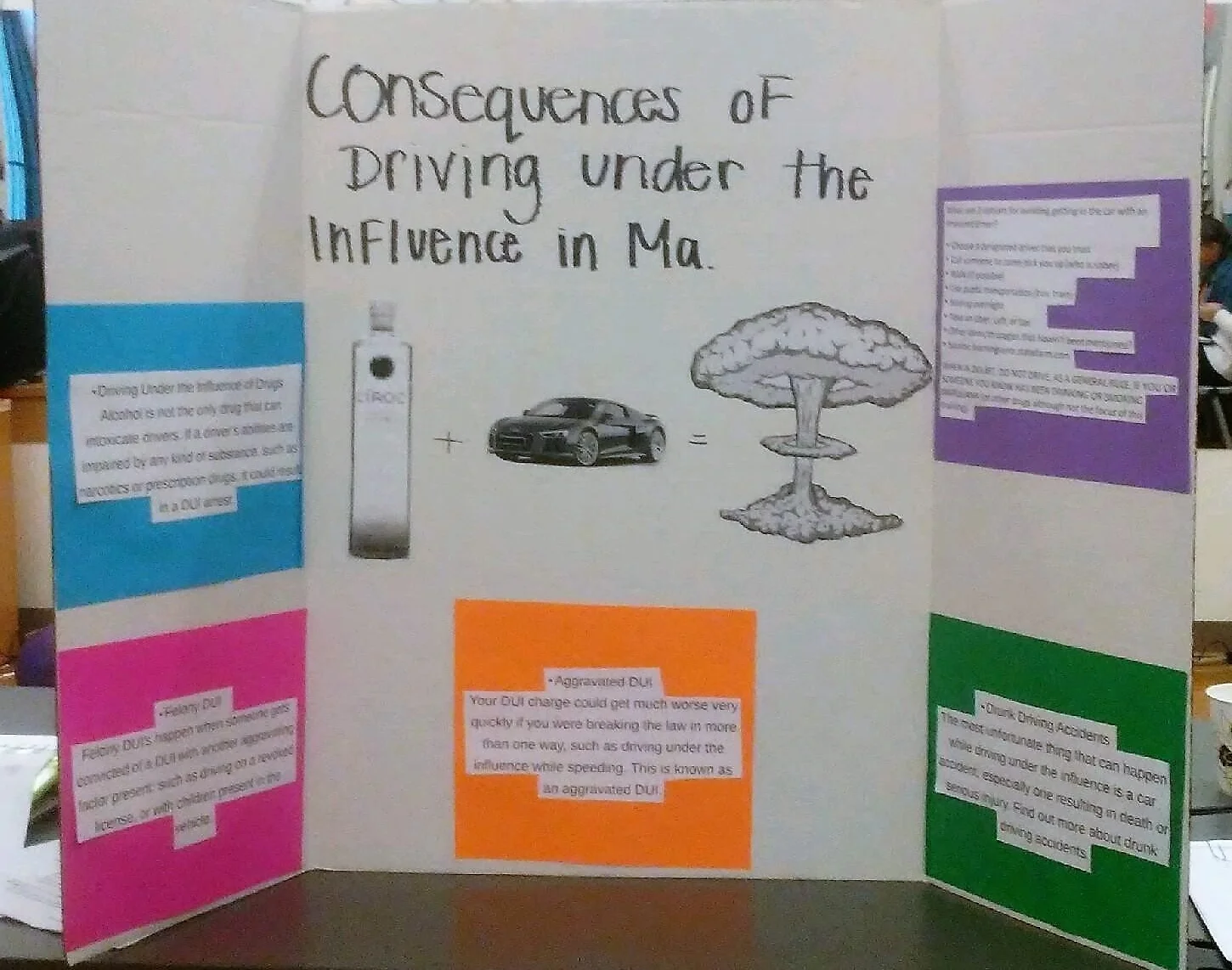 Peer leadership at safe driving workshops helps young adults build dynamic, respectful connections