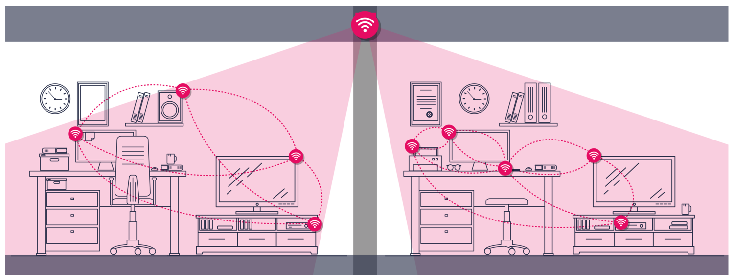 With+4Network.png