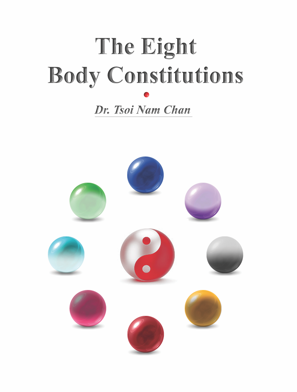 The Eight Body Constitutions