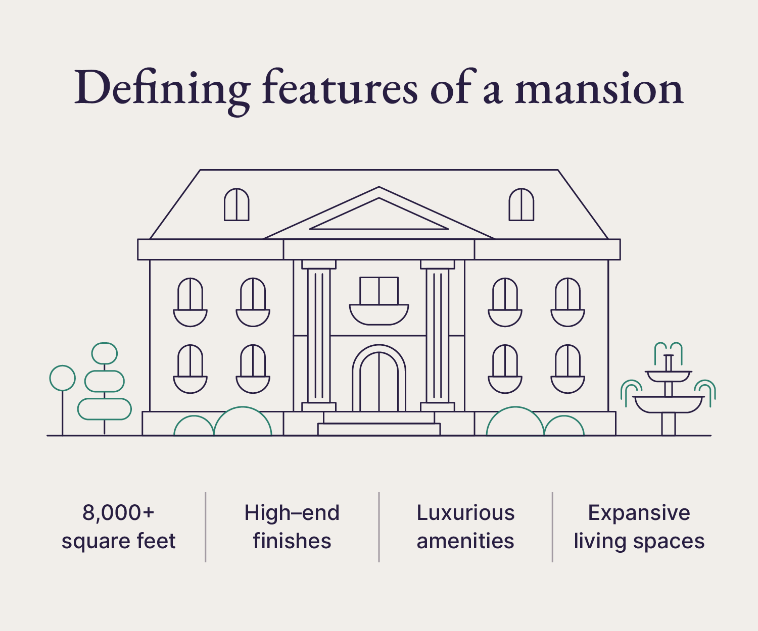defining-features-of-a-mansion.png