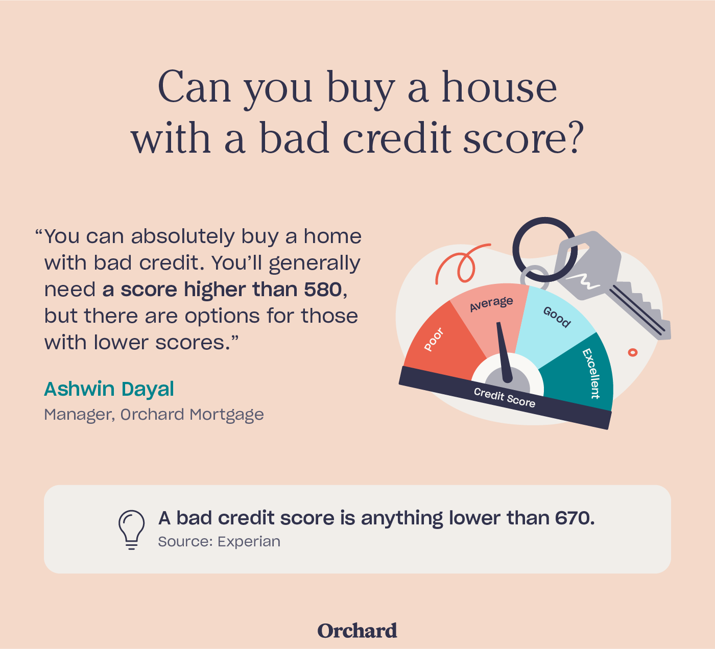 what-is-a-bad-credit-score.png