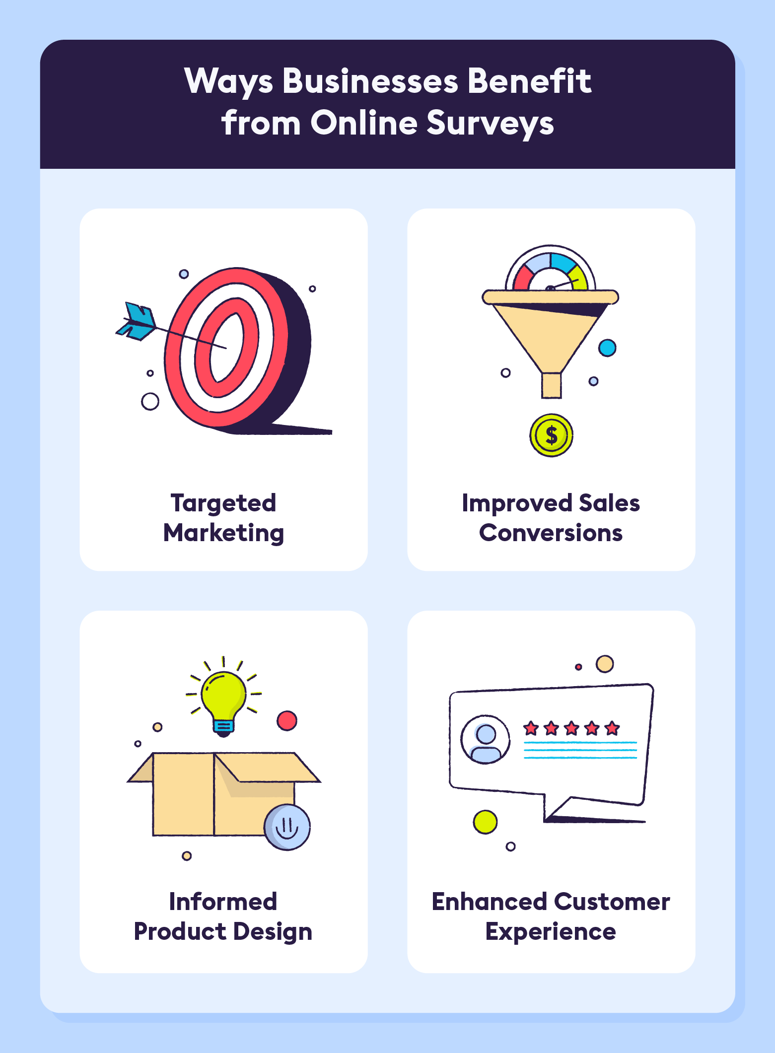 ways-businesses-benefit-from-online-surveys.png