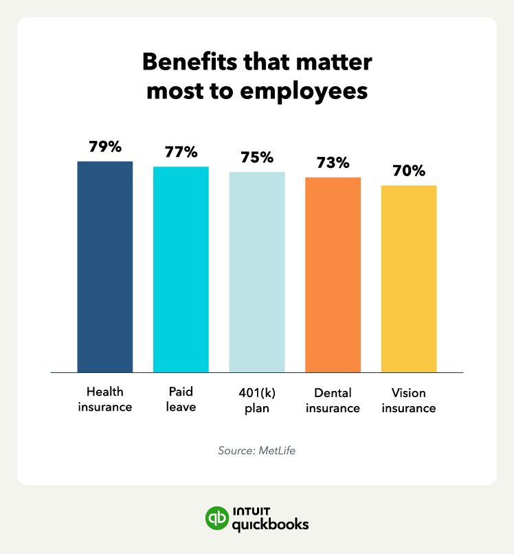 employee-benefits-survey-image-us-en.png
