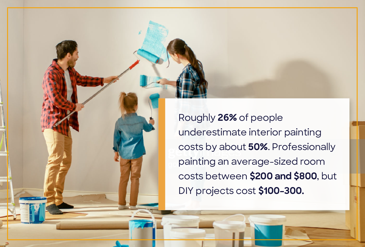 interior-painting-costs.png