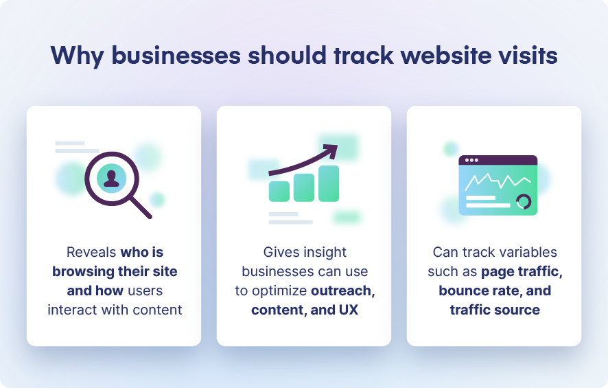 why-businesses-should-ttrack-website-visits.png