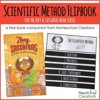 Scientific Method Flipbook